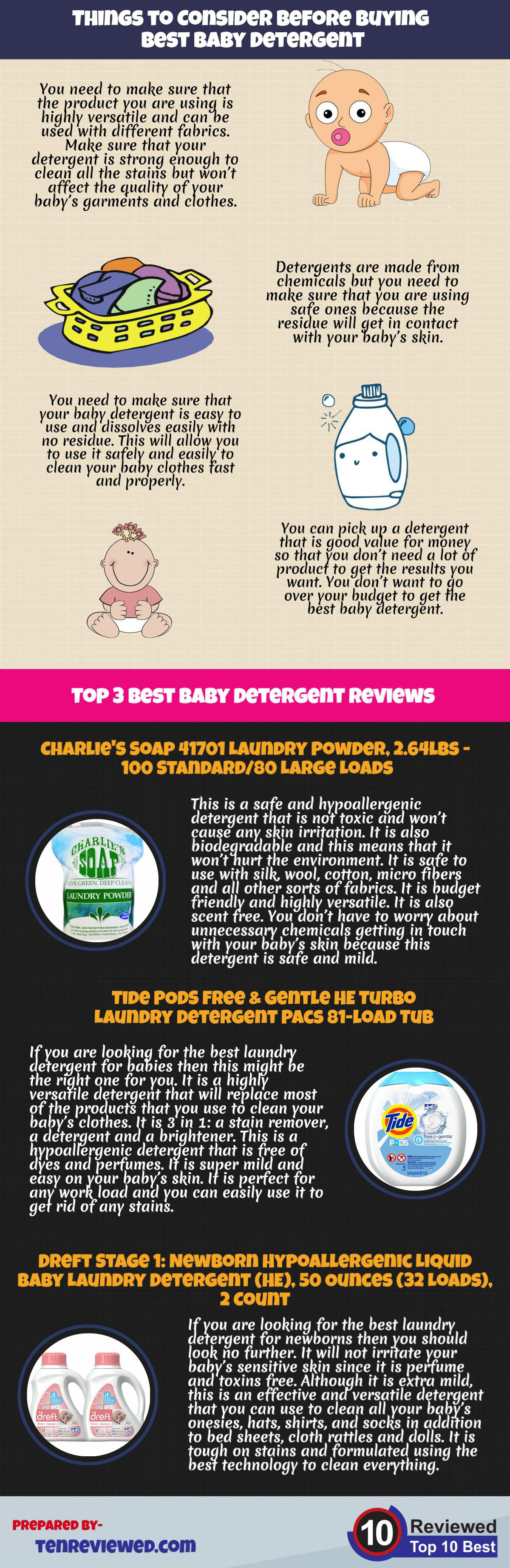 Baby Detergent Buying Guide (Infographic)
