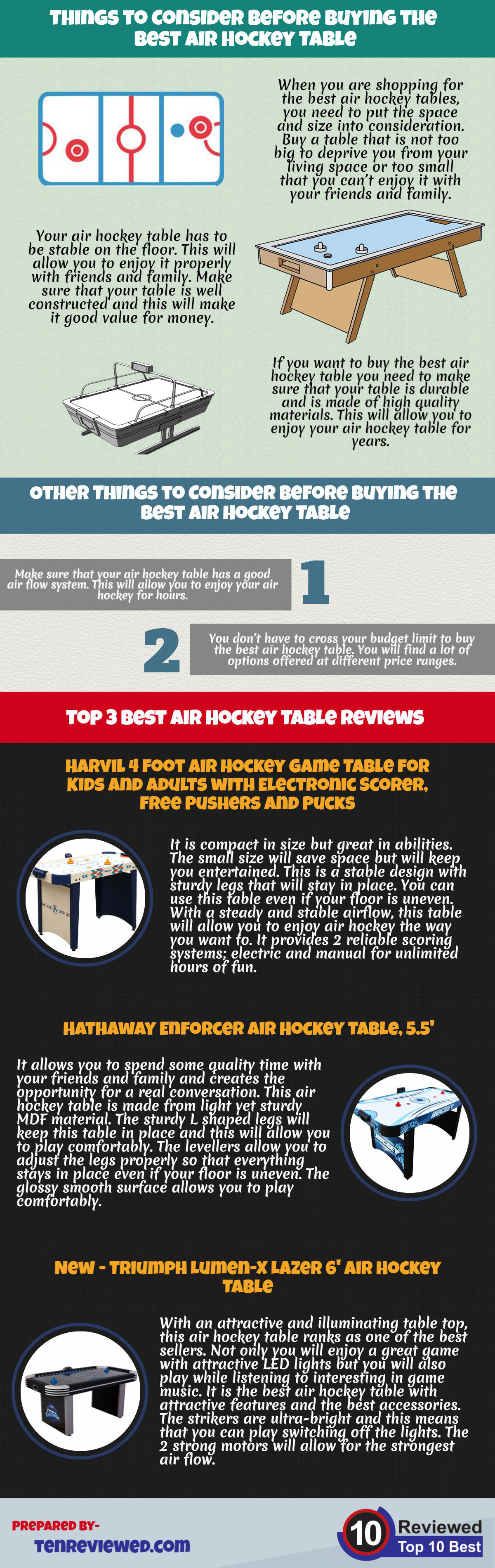air hockey table guide infographic