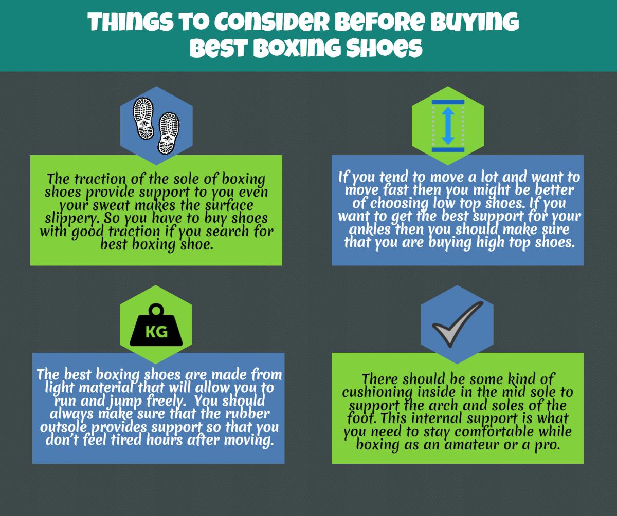 Boxing Shoe Buying Guide (Infographic) Ten Reviewed